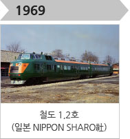 1969-철도 1,2호(일본 NIPPON SHARO社)