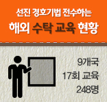 해외 수탁교육 현황